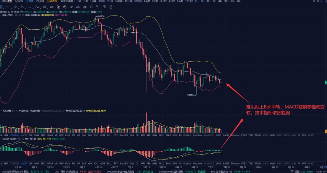 歐美股市行情深度解析與走勢展望