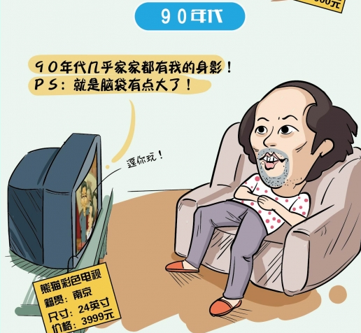 電視發(fā)明時(shí)間，一段家庭回憶的溫馨起點(diǎn)