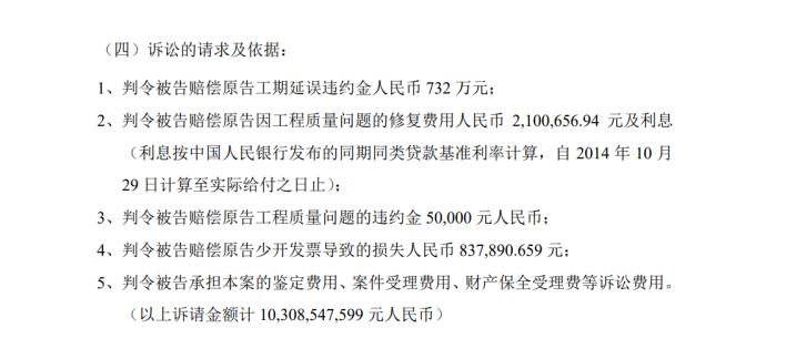 振華股份最新動(dòng)態(tài)更新??