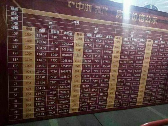 河南鎮(zhèn)平房?jī)r(jià)最新動(dòng)態(tài)與小巷深處的探索之旅