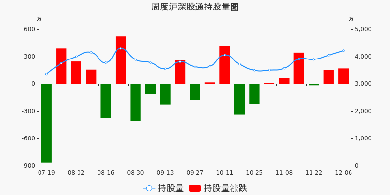 大康牧業(yè)股價(jià)最新動(dòng)態(tài)及指南解析