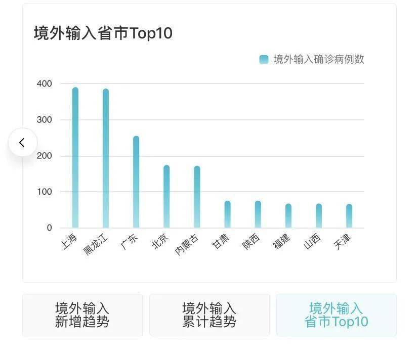 科技璀璨新星重塑未來生活的高科技產(chǎn)品介紹最新動(dòng)態(tài)