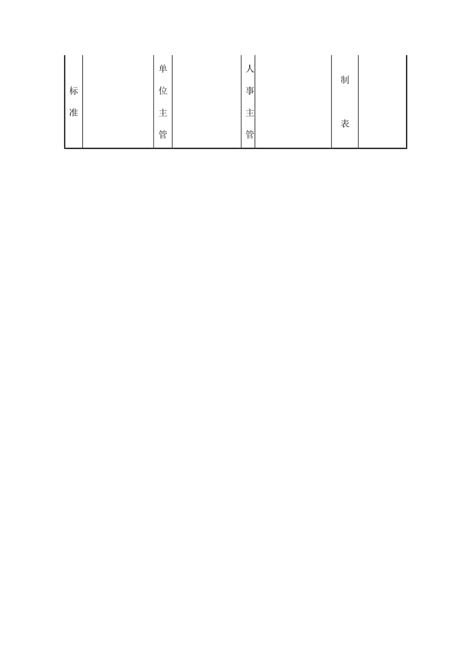 最新表格版制作步驟詳解與指南