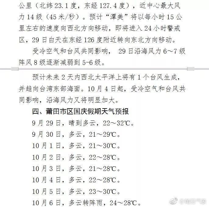 莆田臺風(fēng)最新天氣動態(tài)下的溫馨日常關(guān)注與應(yīng)對