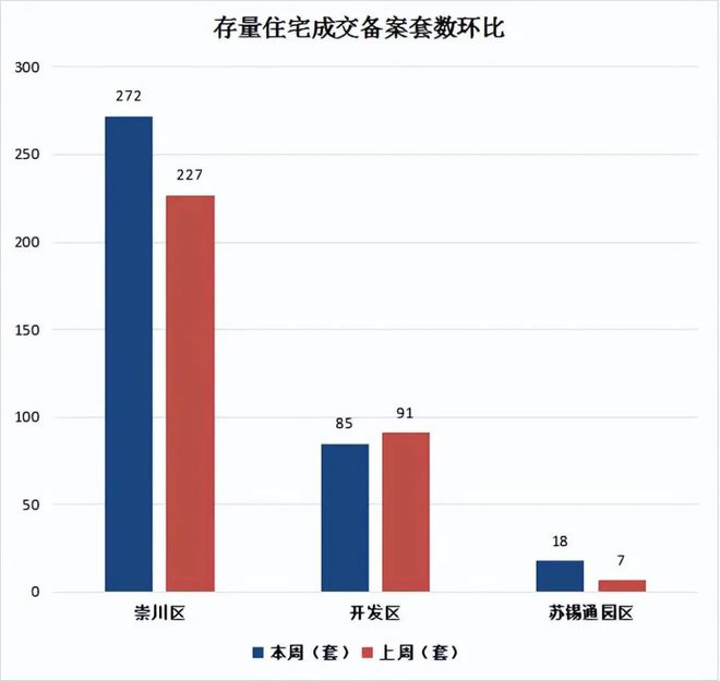 熱門行業(yè)最新數(shù)據(jù)揭秘，驚人變化曝光