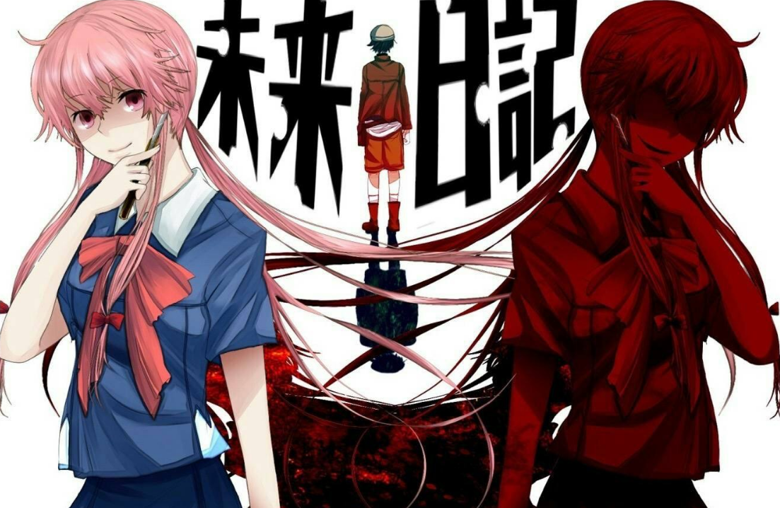 動(dòng)漫未來日記,動(dòng)漫未來日記制作步驟指南