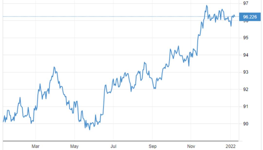 美國黃金股票行情深度解析與觀點闡述