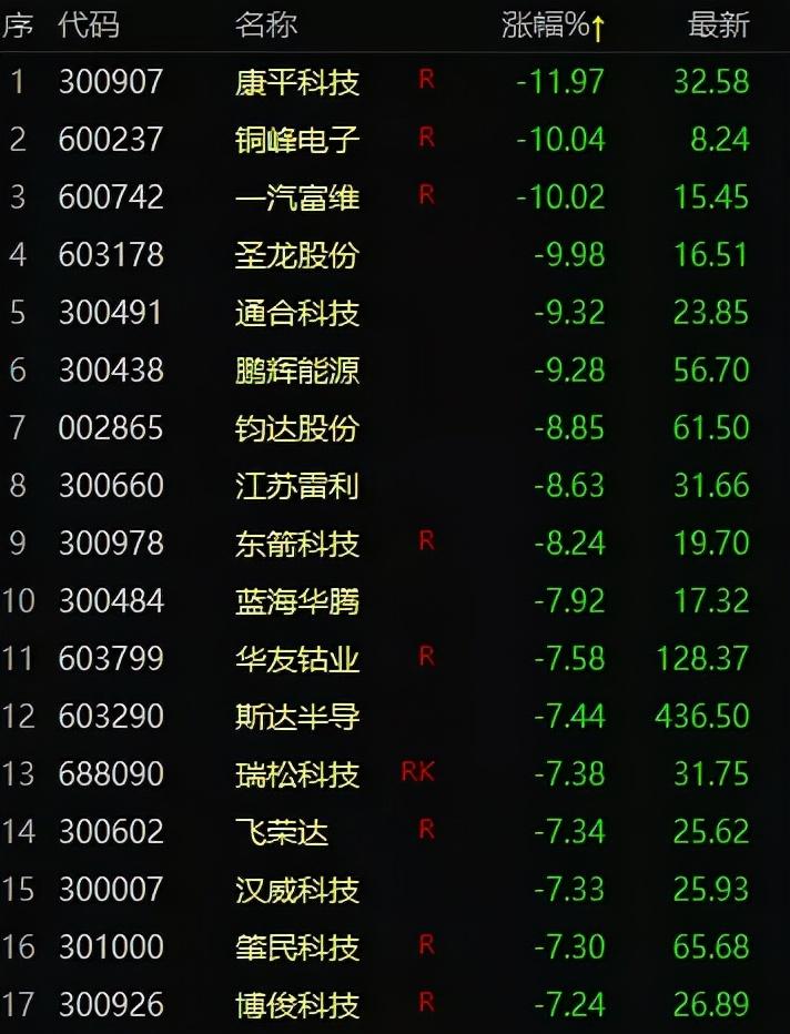 鼎盛新材股票投資熱點深度解析