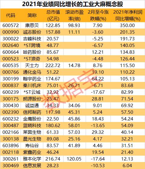 工業(yè)股票的價(jià)值與前景深度探討