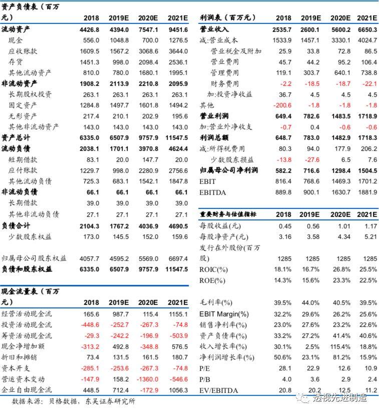 晶盛機電股價動態(tài)與小巷深處的獨特魅力