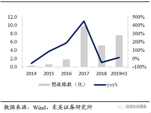 晶盛機電股價動態(tài)與小巷深處的獨特魅力