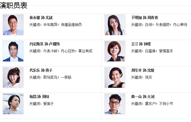 二十二電影幕后強(qiáng)大陣容深度解析及演員表曝光