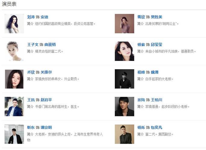 二十二電影幕后強(qiáng)大陣容深度解析及演員表曝光