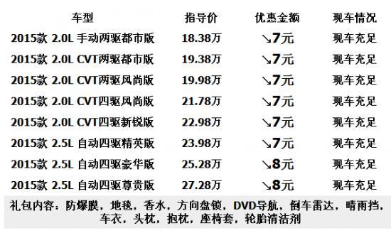 一汽豐田汽車(chē)價(jià)格深度分析與觀點(diǎn)闡述