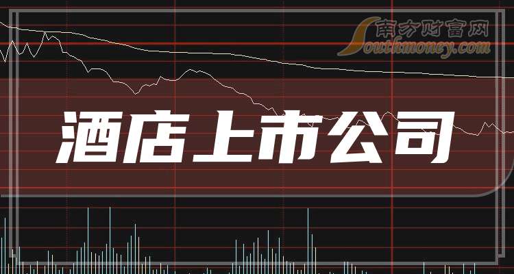 酒店類上市公司行業(yè)洞察及趨勢深度分析