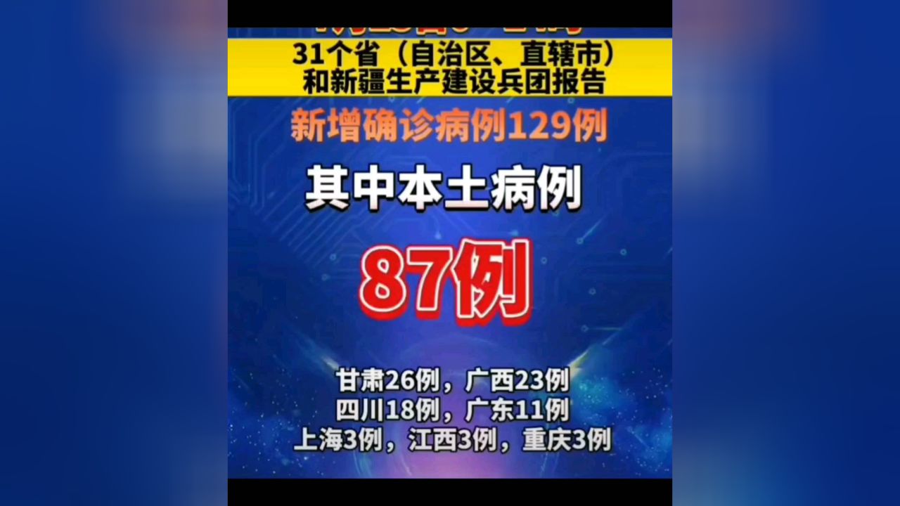 國內(nèi)疫情最新動(dòng)態(tài)通報(bào)與尋找內(nèi)心的寧靜之地自然之旅