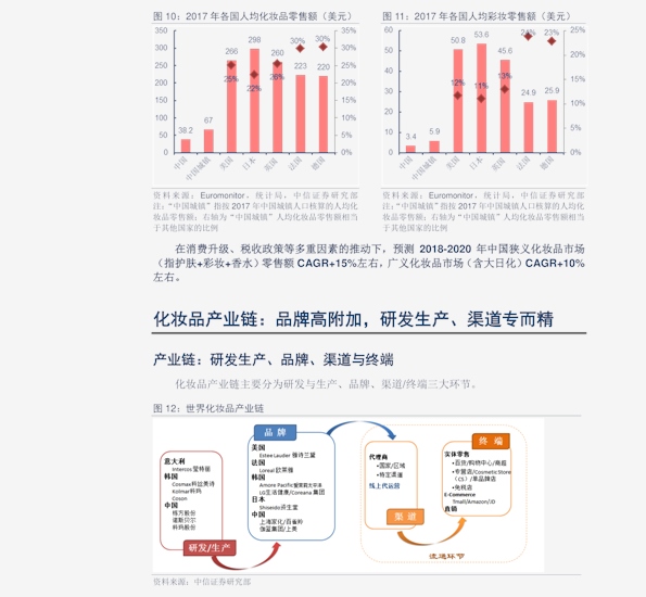 粗酚行情回顧與影響分析