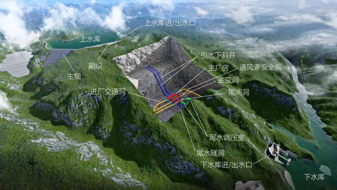 磐安抽水蓄能最新進(jìn)展動(dòng)態(tài)報(bào)告