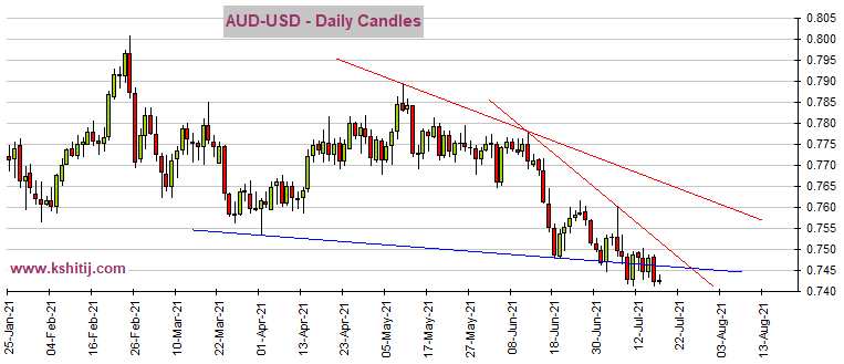 美元指數(shù)最新指數(shù)——科技新星引領(lǐng)貨幣未來(lái)風(fēng)向標(biāo)