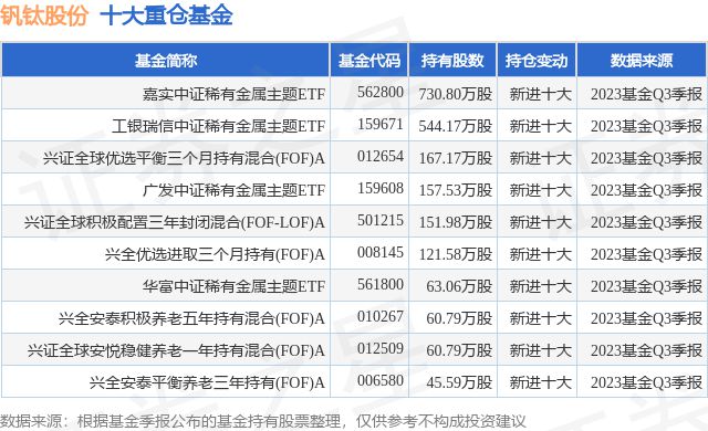 ST釩鈦最新消息與友情的溫馨故事