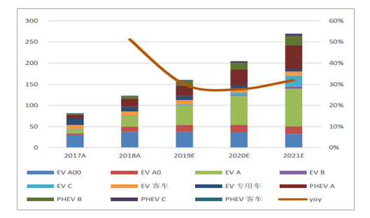 最新行業(yè)發(fā)展趨勢深度解析
