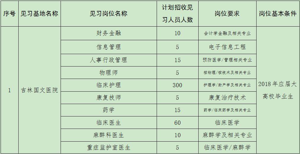 四平招聘信息最新招聘信息網(wǎng),四平招聘信息最新招聘信息網(wǎng)——小巷深處的招聘寶藏