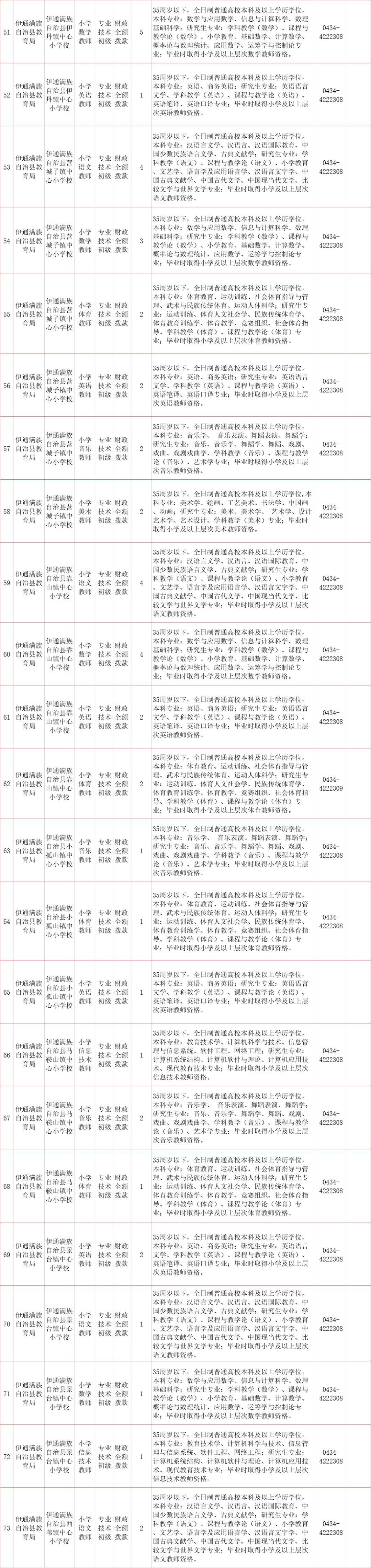 四平招聘信息最新招聘信息網(wǎng),四平招聘信息最新招聘信息網(wǎng)——小巷深處的招聘寶藏