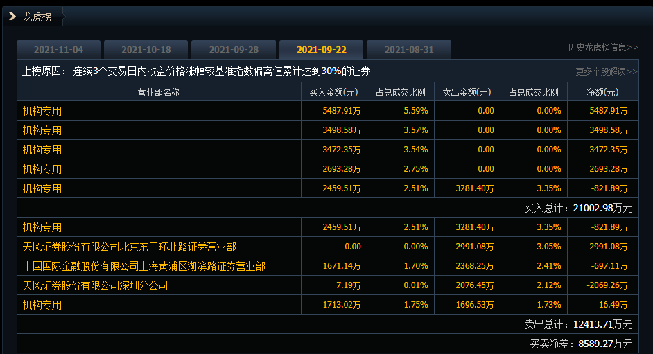 銀狐財富最新消息詳解與步驟指南