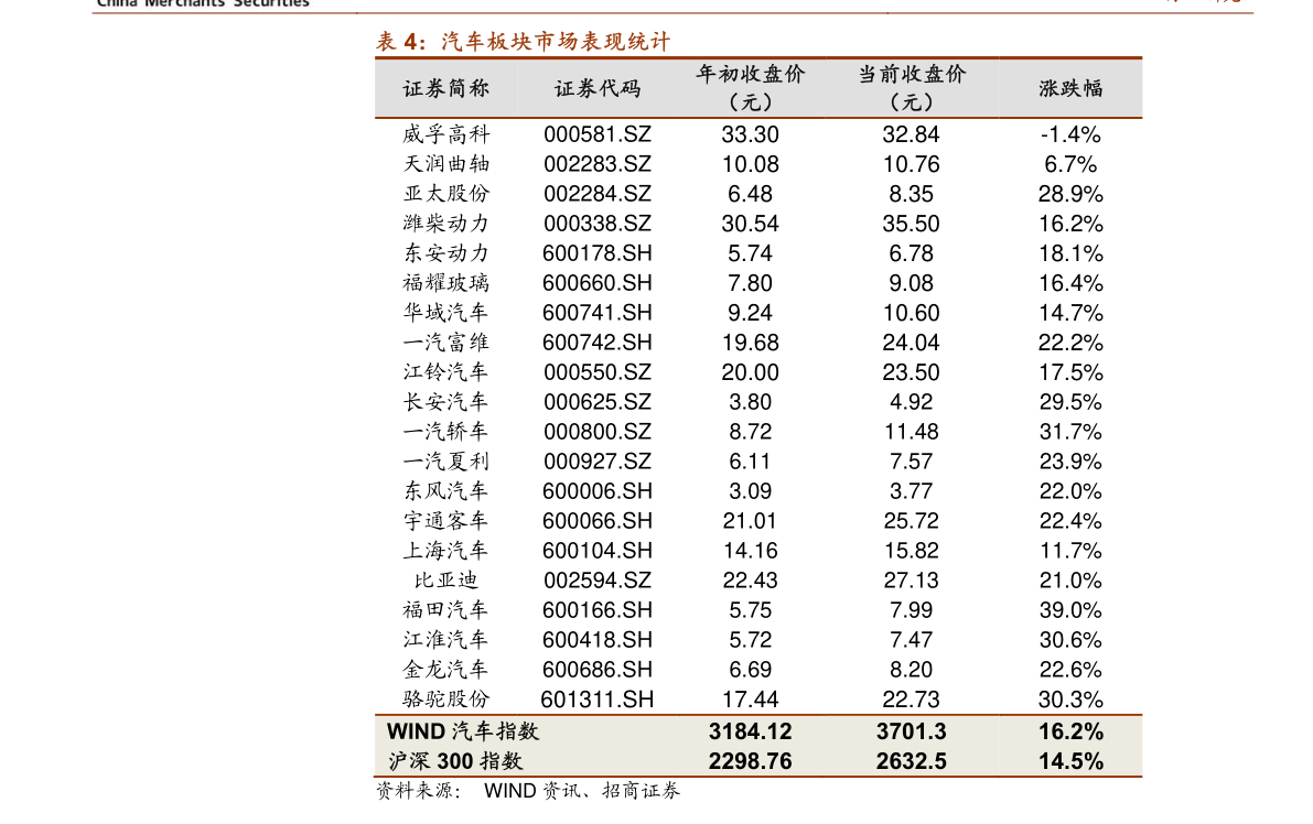 橫濱輪胎最新價(jià)格表及市場(chǎng)趨勢(shì)解析