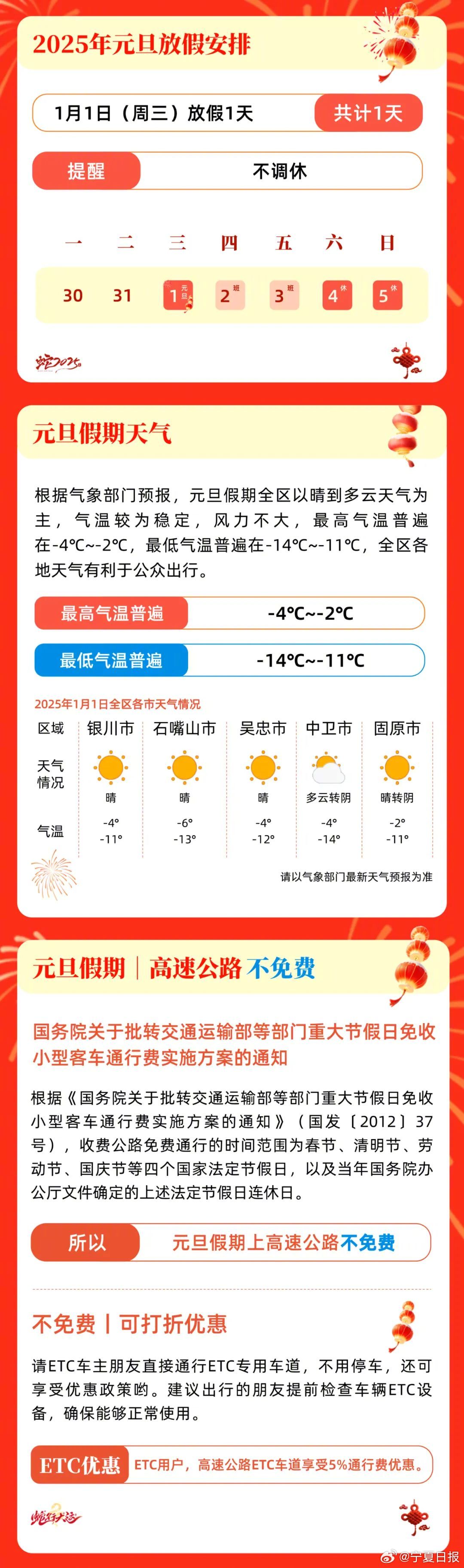 福銀高速寧夏段實(shí)時(shí)路況及深厚友情之旅