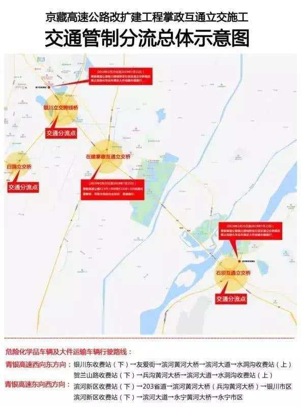 福銀高速寧夏段實(shí)時(shí)路況及深厚友情之旅