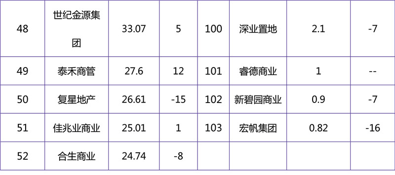 ?? MBI十月最新消息獨(dú)家爆料 ??