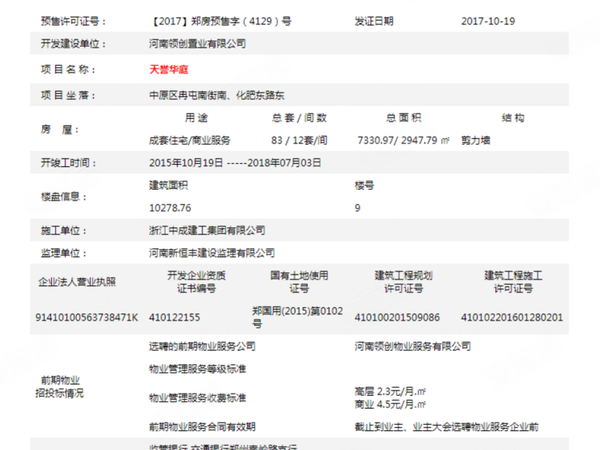 鄭州天譽華庭最新房價解析及趨勢預測