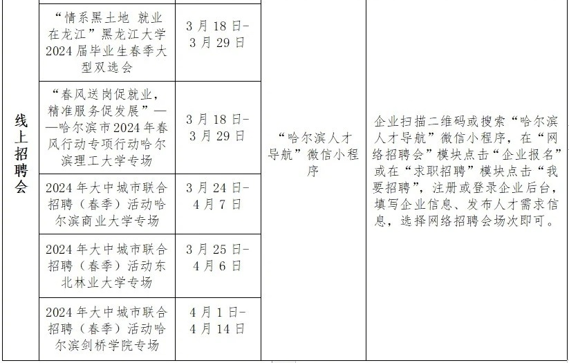 哈爾濱招聘網(wǎng)最新信息及小巷特色小店揭秘