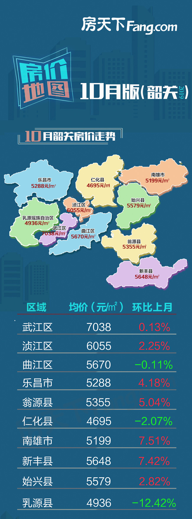米易最新二手房出售，家的溫馨故事啟程