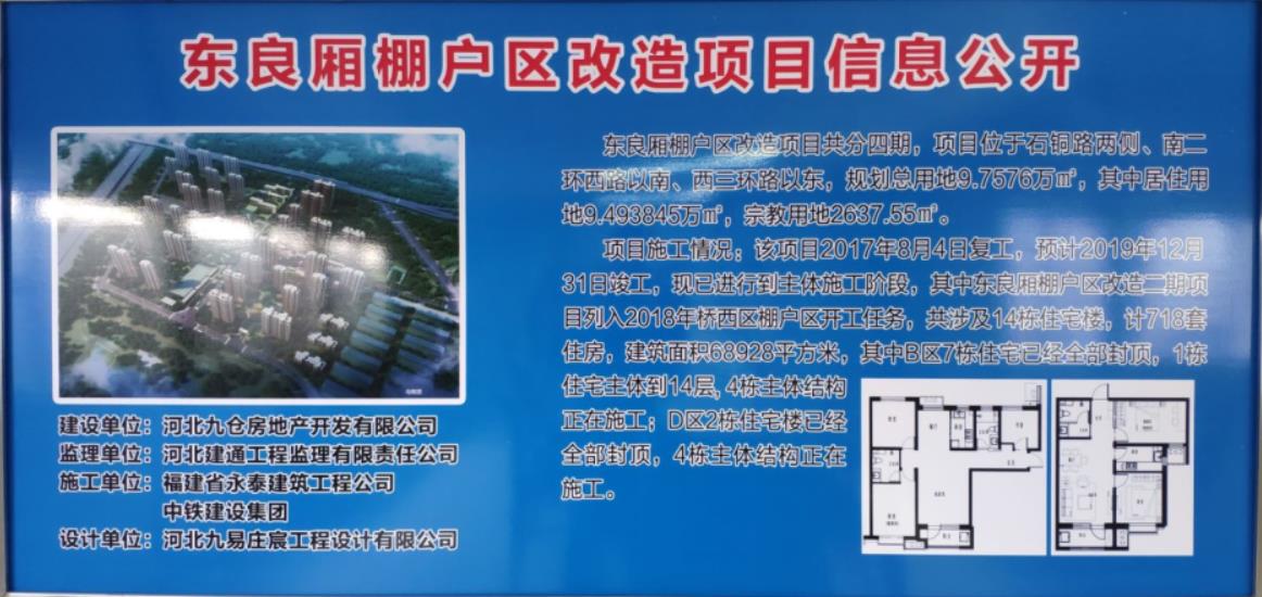 最新東華鎮(zhèn)棚戶區(qū)改造進(jìn)展及政策解讀