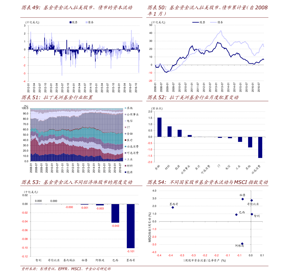 濱化股份股票最新動態(tài)與資訊????