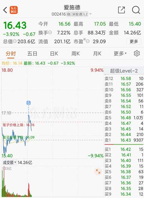愛施德股票最新動態(tài)與小巷深處的驚喜探索——特色小店的隱藏魅力