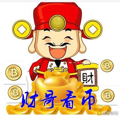 財哥最新金融焦點與趨勢解析