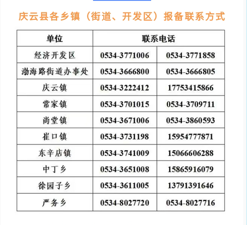 慶云最新疫情詳細(xì)步驟指南及最新動態(tài)更新
