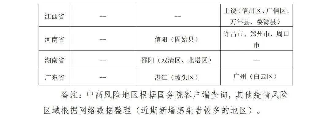 慶云最新疫情詳細(xì)步驟指南及最新動態(tài)更新
