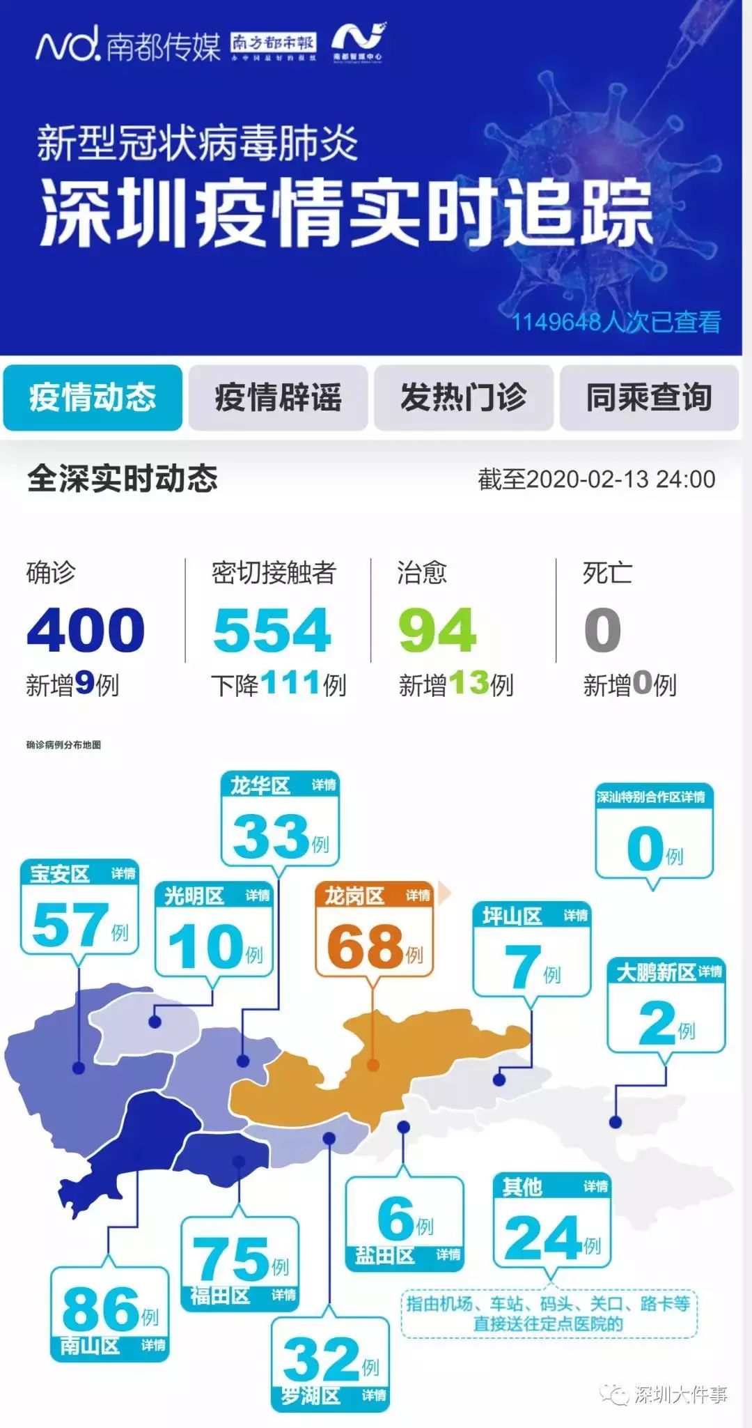 全球最新疫情動(dòng)態(tài)關(guān)注與更新