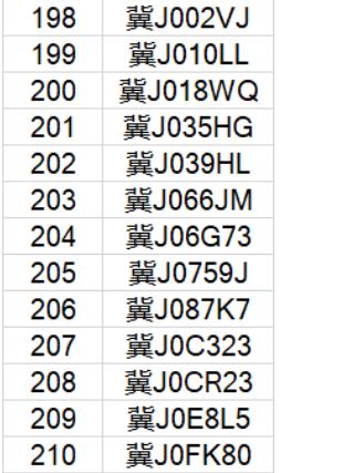 滄州最新油價信息