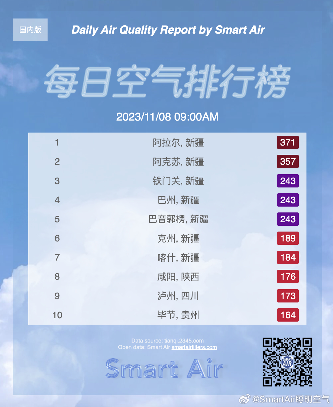 最新鮮的空氣體驗(yàn)