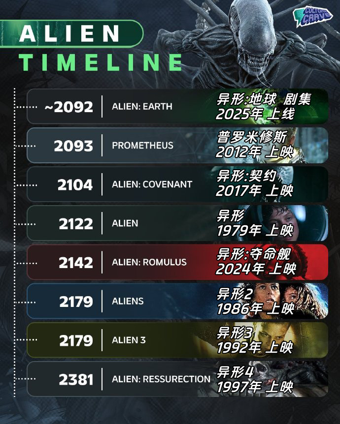 異形最新數據揭秘與小巷神秘特色小店探秘之旅