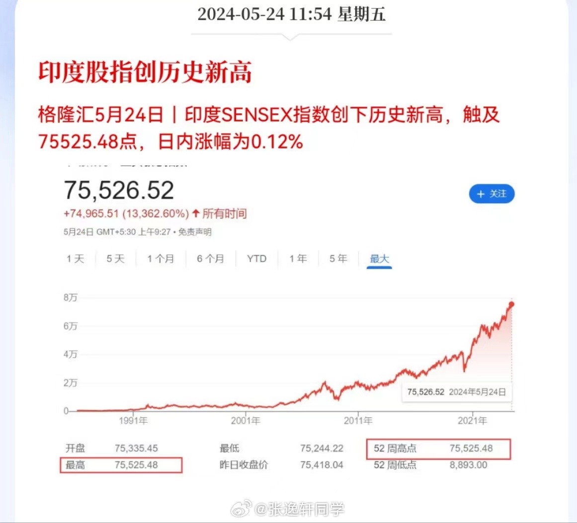 印度巷弄深處的特色小店探秘