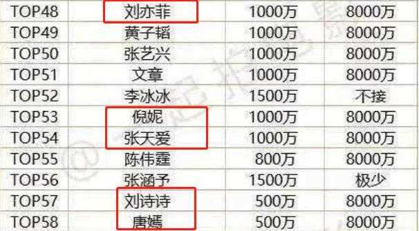 張柏芝最新身價(jià)揭秘與小巷獨(dú)特風(fēng)味小店的探尋之旅