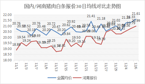 肘子最新行情及在當(dāng)代的地位與影響力解析