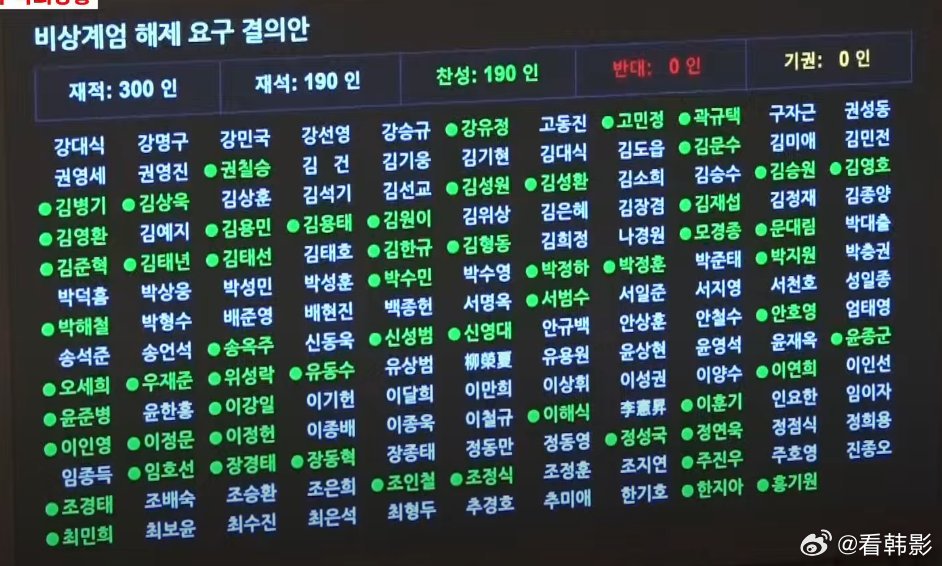 韓國最新科技產(chǎn)品確診介紹