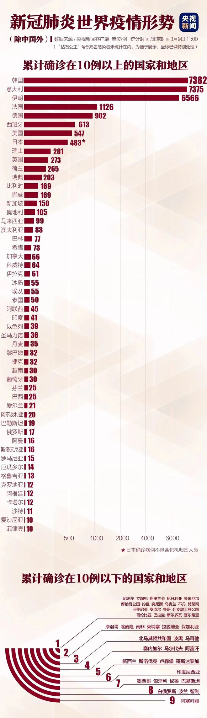 最新感染數(shù)背后的故事,小巷中的神秘特色小店探索